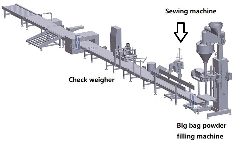 15kg Bagging Machine Flour Powder Weigh Filling Machine